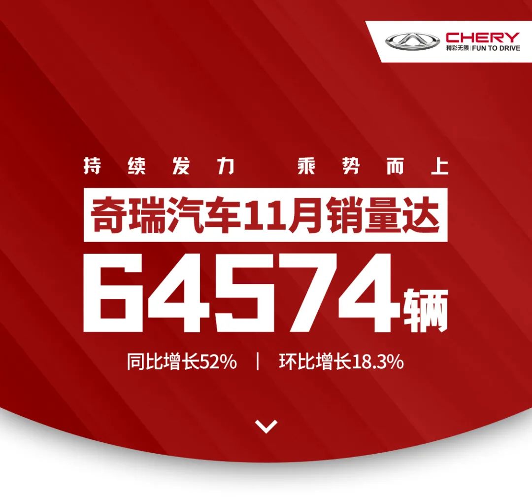 【奇瑞汽車】乘勢而上，11月銷量再創(chuàng)新高！